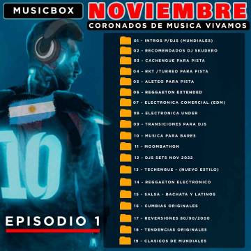 MusicBox - Noviembre 2022 - Cibermusika - Descarga Directa